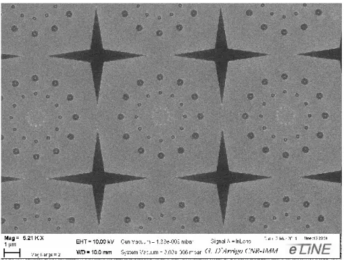 Figure 38 Scanning Electron Microscope Micrograph of the HSQ resist patterning. 