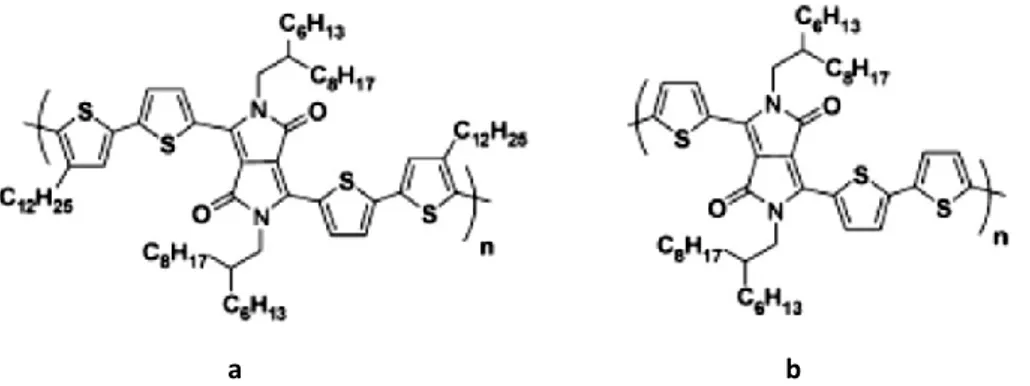 Figure 5.2: Examples of polymer with TDPP structure in OFET. 