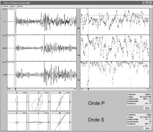 Figura 16.  Finestra di lavoro del programma SeismPol. Esempio di analisi di un evento sismico (21  Febbraio del 2002) registrato alla stazione SR3 (a tre componenti) mediante applicazione  del  filtro  di polarizzazione CMD