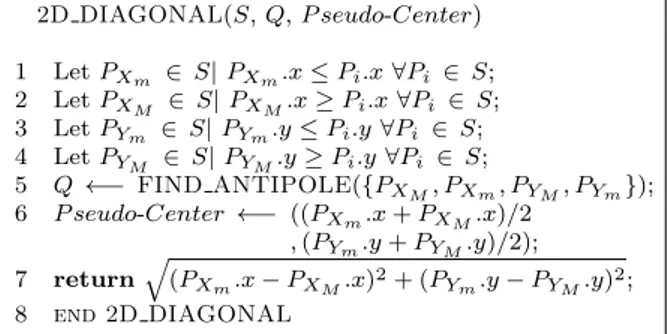 Figure 3.3: The algorithm to find the diagonal, the Pseudo-Diameter and the Pseudo-Center.