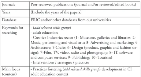 Tab. 2: Searching criteria for the literature review