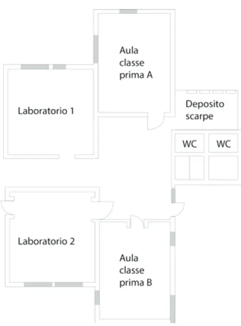 Fig. 3: Il cluster della scuola di Rimaggio, IC “Teresa Mattei” di Bagno a Ripoli Fonte: Tosi (a cura di), Fare didattica in spazi flessibili, Giunti, Firenze, 2018, p