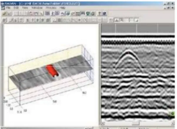 Figura 2.10:  Visualizzazione della scansione di una tubazione nel terreno tramite Georadar (IDS - 