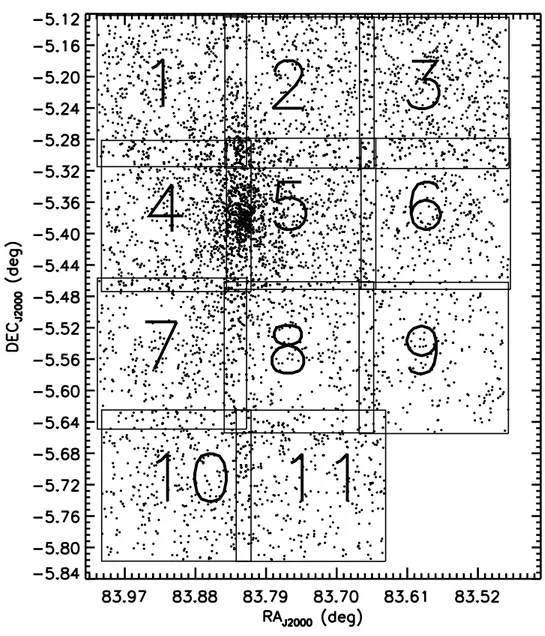 Figure 1.1: Position of the eleven ISPI fields, superimposed to the positions of the sources detected in our survey.