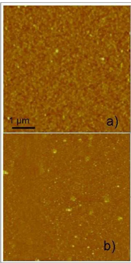 Figure 2-8 AFM micrograph of the samples no clean (a) and  cleaned with acetone, isopropanol, water and acetone under 