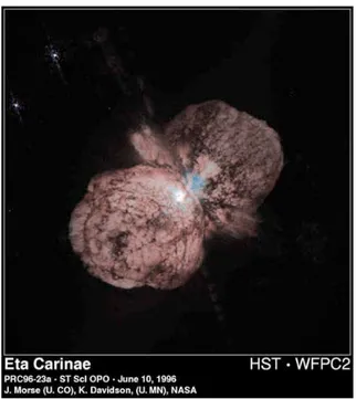 Figure 1.1: The Homunculus Nebula around η Car as seen with the Hubble Space Telescope in the optical light (Morse et al