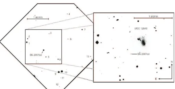 Figure 3.1: (Left) R band image of SN 2007od in UGC 12846 obtained on Novem-