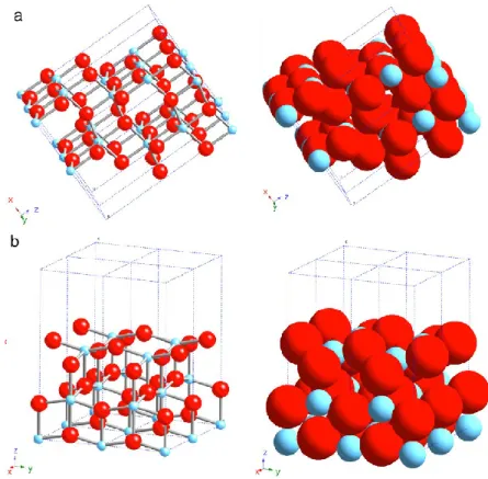 Figure  1.5:  Schematic  representations  of  selected  low-index  faces  of  anatase: 