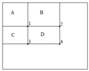 Figure 5 - A sub window D and the three sub windows A, B, and C considered for the calculation 