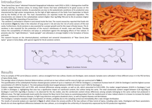 Fig.  9  -  “Anticancer  properties  of  the  New  Carrots  from  Ispica”  Natural  Anticancer Drugs 2012 - Olomouc, Czech Rep   