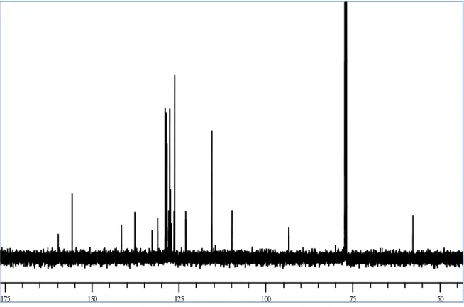 Figure 39: Mass spectrum of (±)-101 