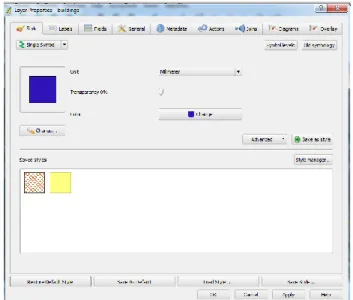 Figure 47 – Screenshot of QGIS showing the available tools to modify  graphic and topographic properties 