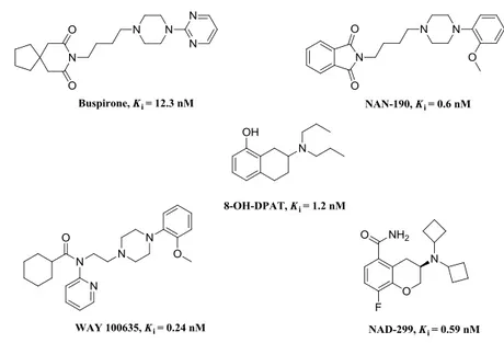 Figure  9. Chemical  structures  and  binding  constants  (K i )  of  some  5-HT 1A R 