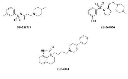 Figure 11. Chemical structures of 5-HT 7 R antagonists.