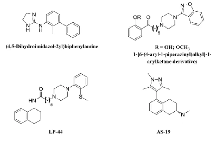 Figure 12. Chemical structures of 5-HT 7 R agonists. 