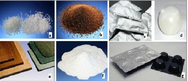 Fig. 8 Some typologies of commercial PCMs: compound material in powder form  (a,b,f), bags (c), balls (d), panels (e), capsule strips (g)