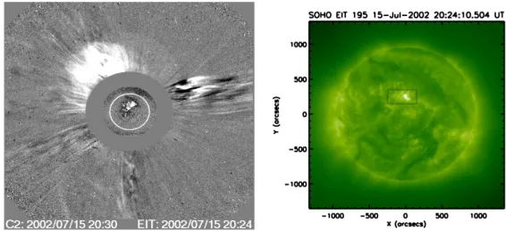 Figure 2.3: (a) Difference image showing the halo CME observed by LASCO-C2 on 2002 july 15 at 20:30:05 UT, superposed on the EIT difference image relevant to 20:24 UT ; (b) SOHO/EIT full disk image acquired on 2002 july 15 at 20:24:10 UT, showing the locat