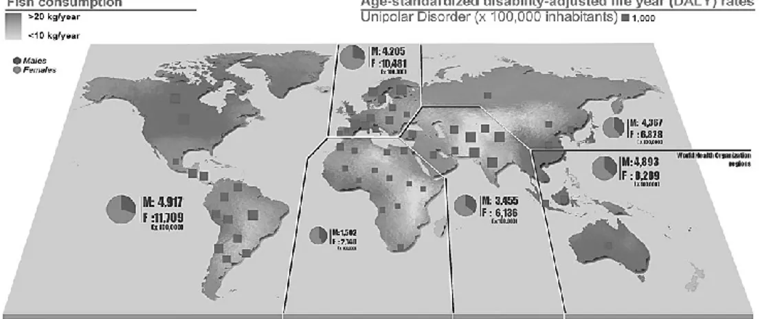 Figure  2.  Per  capita  annual  fish  consumption  and  age-standardized  disability- disability-adjusted life year for unipolar disorder distribution across countries