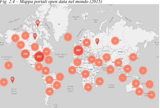 Fig. 2.4 – Mappa portali open data nel mondo (2015) 