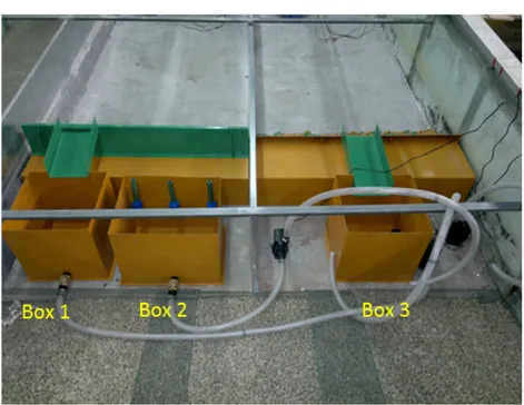 Figura 3.16: Box impiegati per l'accumulo e la misura dei volumi idrici tracimati.