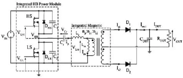 Figure 4.11: Resonant circuit schematic for LED. 