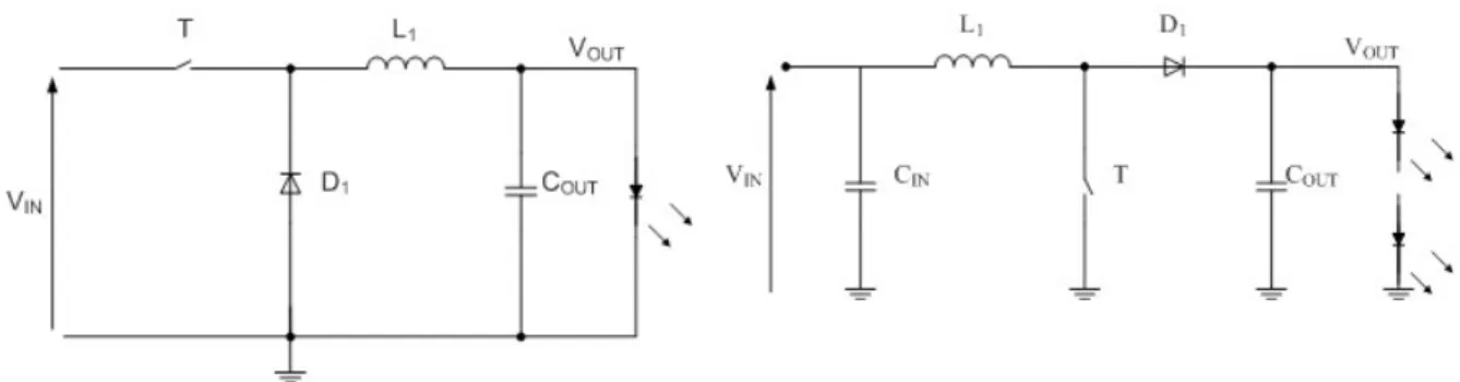 Figure 4.12: Schematic of the buck converter.  Figure 4.13: Boost converter LED driver