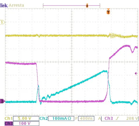 Figure 8.12: Ch1:5 V/div output voltage -5V; Ch2: 100 mA/div drain current;  Ch3: 100 V/div drain-source voltage ;Time 400nsec