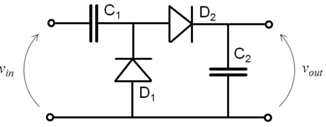 Fig. 1.11.   Schematic of the full-wave rectifier.    