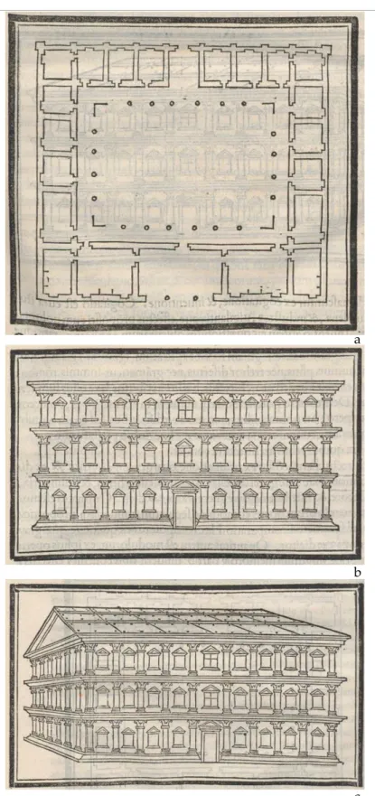 Fig. 1.12. Disegni illustrativi per l’ichnographia (a), l’orthographia (b) e la scaenographia (c), intese rispet- rispet-tivamente come pianta, alzato e vista prospettica