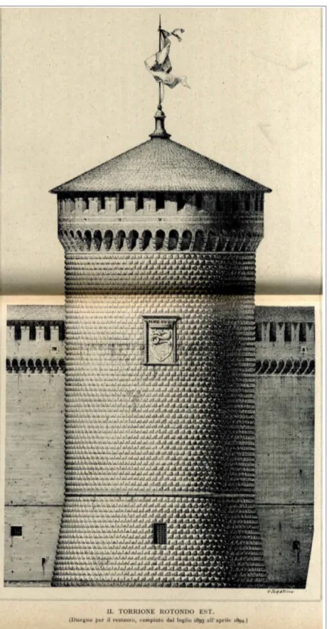 Fig. 1.16. Castello di Milano, Torrione rotondo ad est, Milano. Disegno per il restauro (1893-1894), da  Beltrami 1894.
