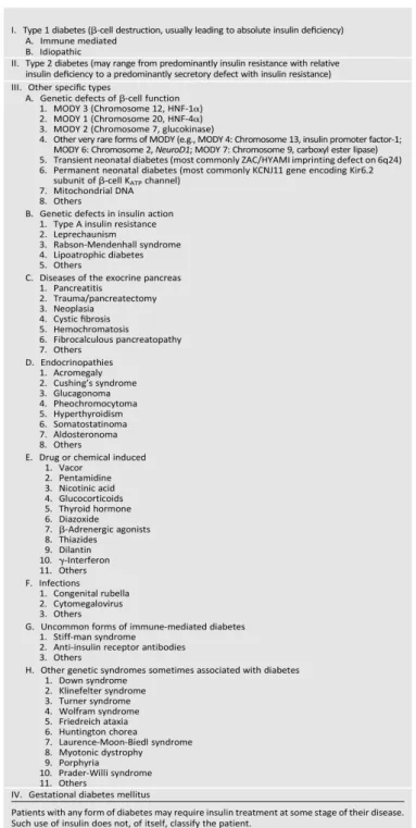 Tabella 1 - Etiologic classification of diabetes mellitus [1] 
