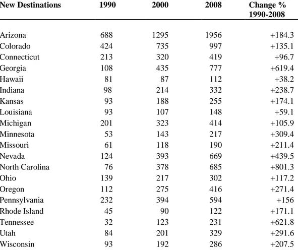 Table 3. Resident population by race, Hispanic origin, and state (1,000). 