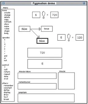 Figura 1.3: Esempio di Pygmalion.