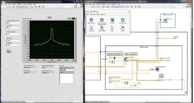 Figura 1.4: Esempio di Labview.