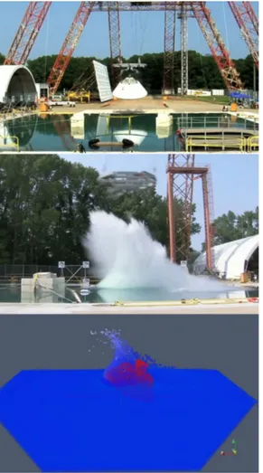 Figure 1.1: Testing the Orion space capsule. The real experi- experi-ments (top and center, from the NASA Langley Research Center) and a numerical simulation (bottom) with the SPH method (proff