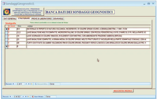 Figura 2.2  – Banca Dati sondaggi. Sezione per l’inserimento dei profili stratigrafici (fonte DRPC)