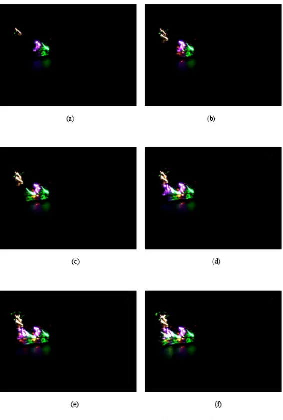 Fig.  18.   Evolution  of  images  generated  by  two  coordinated  robots