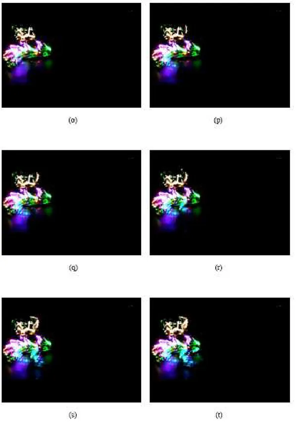 Fig.  18.      Evolution  of  patterns  generated  by  two  coordinated  robots  during:  (a)  0.25s  (  0&lt;t&lt;0.25); (b) 0.50s (0&lt;t&lt;0.50); (c) 0.75s (0&lt;t&lt;0.75); (d) 1s (0&lt;t&lt;1); (e) 1.25s  (0&lt;t&lt;1.25); (f) 1.50s (0&lt;t&lt;1.50);