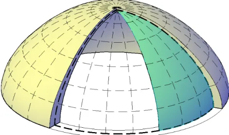 Figura 2.2. Individuazione della superficie media di una struttura muraria a  geometria curva 