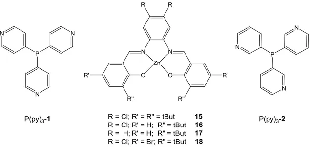 Figure 1.10 Structures of Zn II  Schiff base complexes 15-18 and pyridylphosphanes P(py)