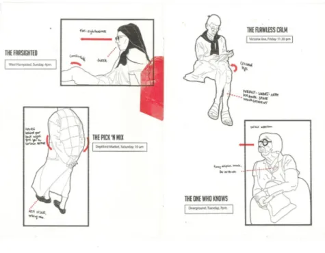 Figure 6: Images from “The Anatomy of Coolness” fanzine by Eleonora Corbanese and Zi Mu