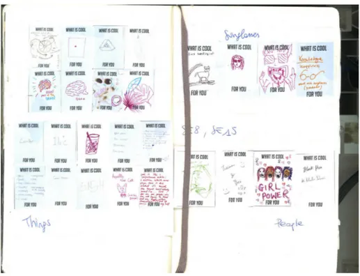 Figure 1: Questionnaire responses by Goldsmiths Friends + Friends of Friends