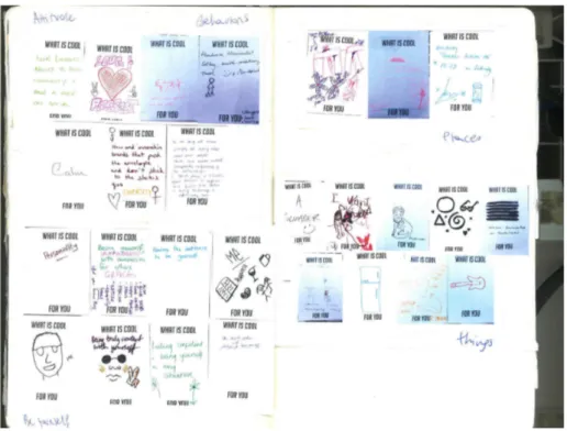 Figure 2: Questionnaire responses by SE8 SE15