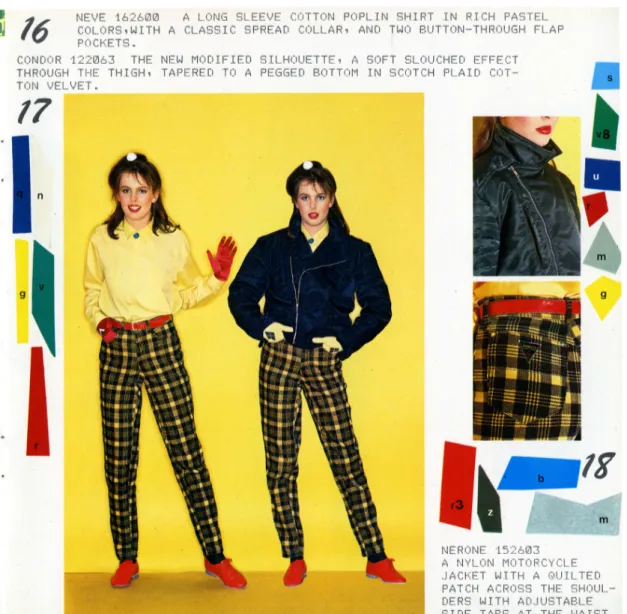 Figura 3: Pagine del Catalogo Fiorucci, fall-winter collection 1980–81. CSAC: Sottsass Associati, 1980, coll