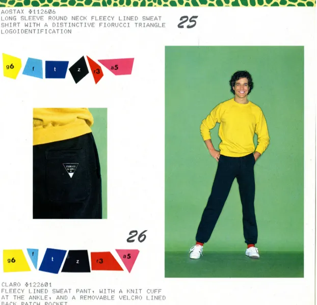 Figura 4: Pagine del Catalogo Fiorucci, fall-winter collection 1980–81. CSAC: Sottsass Associati, Catalogo Fiorucci, 1980, coll