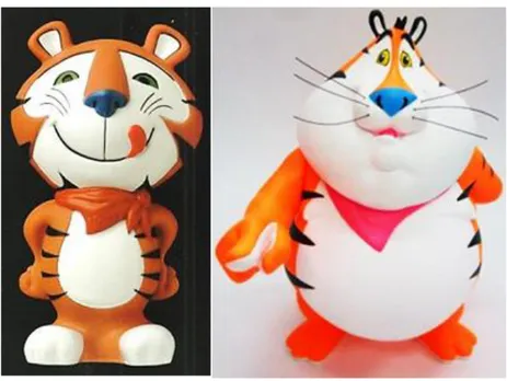 Fig. 5 – Tony (mascotte del marchio Kellogg’s) e Fat Tony (un 