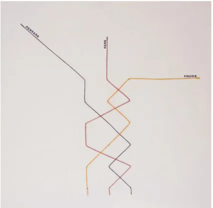 Fig. 6 – Vincenzo Ferrari, Per combinazione (pensare fare fruire), 1974,   Courtesy Galleria Milano 