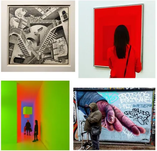 Fig. 3 Immagini da Instagram. Diverse tipologie di narrazioni visuali dell’esperienza museale  pubblicate  da  visitatori-utenti,  utilizzando  #museum tra  i  vari  hashtag  riportati (collezione  personale) 