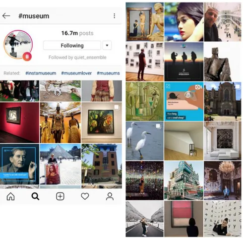 Fig. 1 Immagini da Instagram. Risultati in base al criterio di ricerca “#museum” (Screenshot)  Se l’osservazione delle circa 1.000 immagini usate come campione di   ri-ferimento 13  ha evidenziato la ricorrenza di  pattern visivi compatibili con           