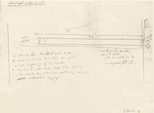 Fig. 5 Bruce Nauman, Live-Taped Video Corridor, 1969, disegno